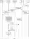 Fig. 18 - Method, apparatus, and system for managing background data transfer policy