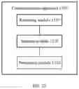 Fig. 19 - Method, apparatus, and system for managing background data transfer policy
