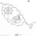 Fig. 02 - Method and device for switching between different radio access technologies
