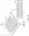 Fig. 07 - Method and device for switching between different radio access technologies