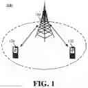 Fig. 02 - Method for Cell Handover, Communication Device, and Satellite