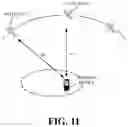 Fig. 08 - Method for Cell Handover, Communication Device, and Satellite