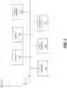 Fig. 10 - Systems and methods for defining an exclusion zone to protect an earth station from user equipment interference