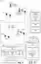 Fig. 02 - Handover processing between communication networks