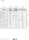 Fig. 03 - Handover processing between communication networks