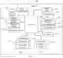 Fig. 03 - Random access method and terminal