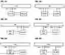 Fig. 02 - Methods, devices, and systems for service-driven mobility management