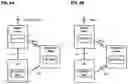 Fig. 03 - Methods, devices, and systems for service-driven mobility management