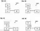 Fig. 04 - Methods, devices, and systems for service-driven mobility management