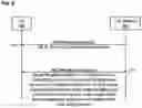 Fig. 08 - Methods, devices, and systems for service-driven mobility management
