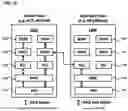 Fig. 09 - Methods, devices, and systems for service-driven mobility management