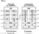Fig. 10 - Methods, devices, and systems for service-driven mobility management