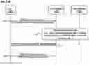Fig. 12 - Methods, devices, and systems for service-driven mobility management
