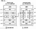 Fig. 14 - Methods, devices, and systems for service-driven mobility management