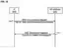 Fig. 15 - Methods, devices, and systems for service-driven mobility management