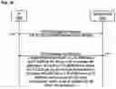 Fig. 16 - Methods, devices, and systems for service-driven mobility management
