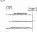 Fig. 17 - Methods, devices, and systems for service-driven mobility management