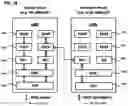 Fig. 18 - Methods, devices, and systems for service-driven mobility management