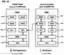 Fig. 19 - Methods, devices, and systems for service-driven mobility management