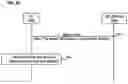 Fig. 20 - Methods, devices, and systems for service-driven mobility management