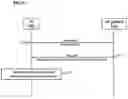 Fig. 21 - Methods, devices, and systems for service-driven mobility management