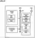 Fig. 27 - Methods, devices, and systems for service-driven mobility management