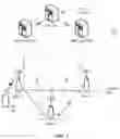 Fig. 02 - Enhanced mobility load balancing (MLB) with beam-specific handover