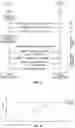 Fig. 05 - Enhanced mobility load balancing (MLB) with beam-specific handover