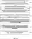 Fig. 14 - Enhanced mobility load balancing (MLB) with beam-specific handover