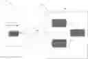 Fig. 01 - SON Assisted Optimized RAT Selection For UE In A Virtualized RAN Environment