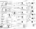 Fig. 04 - SON Assisted Optimized RAT Selection For UE In A Virtualized RAN Environment