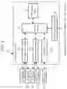 Fig. 04 - V2X NETWORK HANDOVER SYSTEM AND METHOD THEREOF
