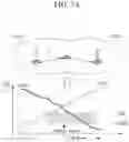 Fig. 08 - V2X NETWORK HANDOVER SYSTEM AND METHOD THEREOF