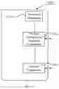 Fig. 07 - Mobility management methods and apparatuses and base stations