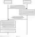 Fig. 03 - Communication network search method and apparatus