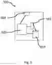 Fig. 06 - Apparatus, method and computer program