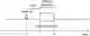 Fig. 01 - To reduce interference between wake-up signalling transmissions from different base stations