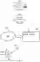 Fig. 05 - To reduce interference between wake-up signalling transmissions from different base stations