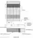 Fig. 11 - To reduce interference between wake-up signalling transmissions from different base stations