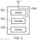 Fig. 04 - Terminal device, system and methods