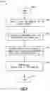 Fig. 12 - Systems and methods for high power uplink transmission