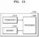 Fig. 14 - Method and apparatus for controlling uplink transmission power in wireless communication system