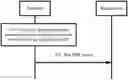 Fig. 01 - Data processing method, terminal, and base station