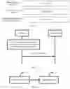 Fig. 02 - Data processing method, terminal, and base station