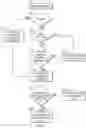 Fig. 07 - Aggregating messages into a single transmission