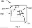 Fig. 03 - Apparatus, methods, and computer programs