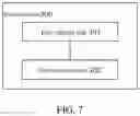 Fig. 08 - NETWORK CONNECTION METHOD, TERMINAL DEVICE, AND NETWORK DEVICE