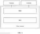 Fig. 05 - Paging message sending and receiving method and apparatus