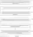 Fig. 07 - Paging message sending and receiving method and apparatus