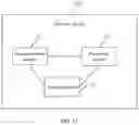 Fig. 21 - Paging message sending and receiving method and apparatus